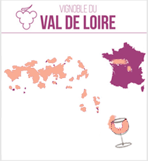 Vallée de la Loire - Centre